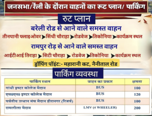 Haldwani: आज आ रहे हैं रक्षा मंत्री,  ये रहेगा ट्रैफिक व पार्किंग प्लान